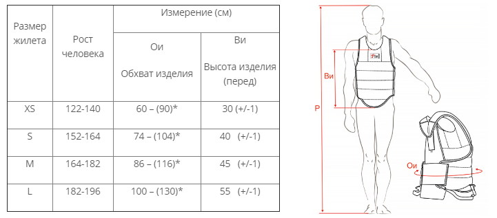 ray подбор жилета