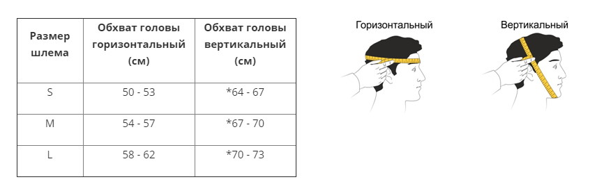 ray подбор шлема